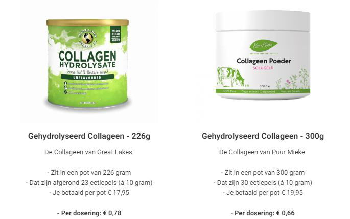 Prijs per dosering